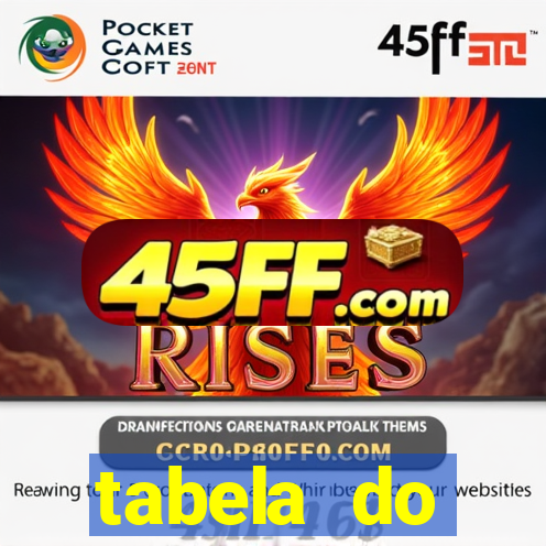 tabela do brasileirao 2015